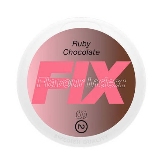 FIX 'Ruby Chocolate'